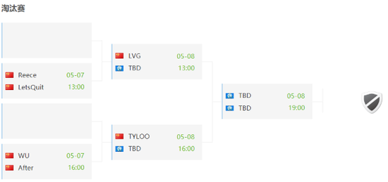 2025电竞赛事日历揭示电竞博彩的增长潜力