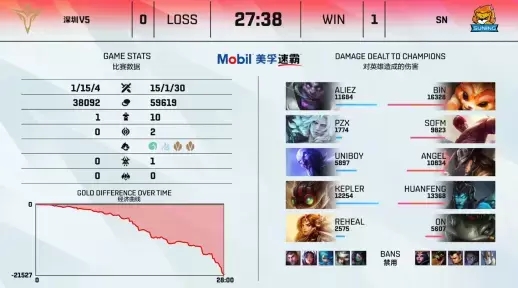 DOTA2饰品复制事件引发玩家热议